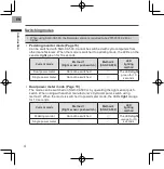 Preview for 4 page of Pioneer SGY-PM910ZLW User Manual