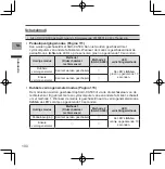 Preview for 100 page of Pioneer SGY-PM910ZLW User Manual