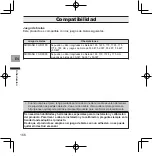 Preview for 166 page of Pioneer SGY-PM910ZLW User Manual