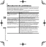 Preview for 188 page of Pioneer SGY-PM910ZLW User Manual