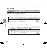 Preview for 196 page of Pioneer SGY-PM910ZLW User Manual