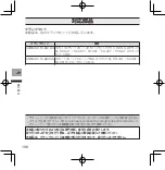 Preview for 198 page of Pioneer SGY-PM910ZLW User Manual