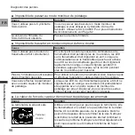 Preview for 96 page of Pioneer SGY-PM930H User Manual