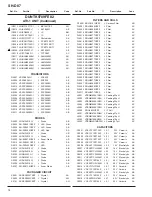 Preview for 74 page of Pioneer SH-D07 Service Manual