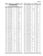 Preview for 75 page of Pioneer SH-D07 Service Manual