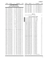 Preview for 79 page of Pioneer SH-D07 Service Manual