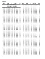 Preview for 82 page of Pioneer SH-D07 Service Manual