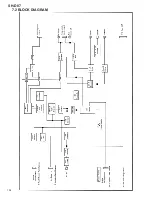 Preview for 104 page of Pioneer SH-D07 Service Manual