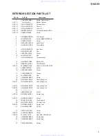 Preview for 5 page of Pioneer SH-D09 Service Manual