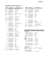 Preview for 5 page of Pioneer SH-D505 Service Manual