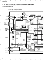 Preview for 6 page of Pioneer SH-D505 Service Manual