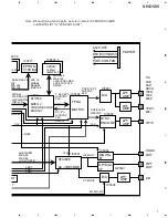 Preview for 7 page of Pioneer SH-D505 Service Manual