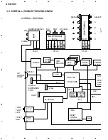 Preview for 8 page of Pioneer SH-D505 Service Manual