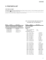 Preview for 47 page of Pioneer SH-D505 Service Manual