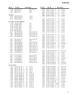 Preview for 49 page of Pioneer SH-D505 Service Manual