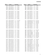 Preview for 51 page of Pioneer SH-D505 Service Manual