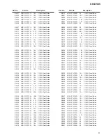 Preview for 53 page of Pioneer SH-D505 Service Manual