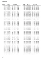 Preview for 54 page of Pioneer SH-D505 Service Manual