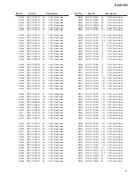 Preview for 55 page of Pioneer SH-D505 Service Manual