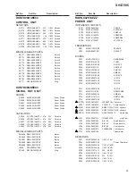 Preview for 59 page of Pioneer SH-D505 Service Manual