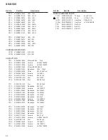 Preview for 60 page of Pioneer SH-D505 Service Manual