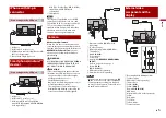 Preview for 5 page of Pioneer Siriusxm DMH-2600NEX Installation Manual