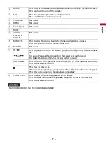 Preview for 12 page of Pioneer Siriusxm DMH-2600NEX Operation Manual