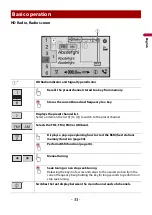 Preview for 33 page of Pioneer Siriusxm DMH-2600NEX Operation Manual