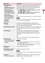 Preview for 87 page of Pioneer Siriusxm DMH-2600NEX Operation Manual