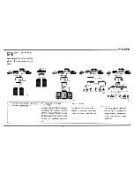 Предварительный просмотр 3 страницы Pioneer SM-700 Installation, Operation And Service Manual