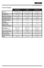 Preview for 9 page of Pioneer SP-BS21-LR Operating Manual