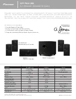 Pioneer SP-BS21-LR Specification Sheet preview