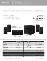 Preview for 1 page of Pioneer SP-BS21-LR Specification Sheet