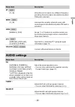 Preview for 22 page of Pioneer SPH-10BT Operation Manual