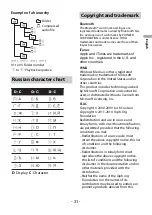 Preview for 31 page of Pioneer SPH-10BT Operation Manual