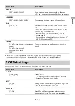 Preview for 23 page of Pioneer SPH-C19BT Operation Manual