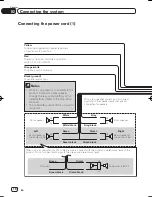 Preview for 74 page of Pioneer SPH-DA110 Operation Manual