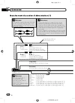 Preview for 38 page of Pioneer SPH-DA120 Installation Manual