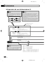 Preview for 68 page of Pioneer SPH-DA120 Installation Manual