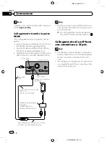 Preview for 74 page of Pioneer SPH-DA120 Installation Manual