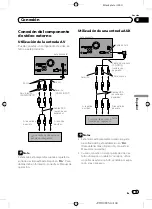 Preview for 109 page of Pioneer SPH-DA120 Installation Manual