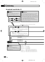 Preview for 128 page of Pioneer SPH-DA120 Installation Manual