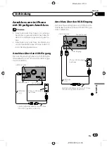 Preview for 135 page of Pioneer SPH-DA120 Installation Manual