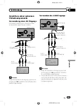 Preview for 139 page of Pioneer SPH-DA120 Installation Manual