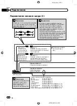 Preview for 188 page of Pioneer SPH-DA120 Installation Manual