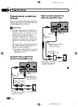 Preview for 196 page of Pioneer SPH-DA120 Installation Manual