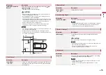 Предварительный просмотр 35 страницы Pioneer SPH-DA130DAB Operation Manual