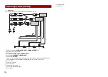 Preview for 4 page of Pioneer SPH-DA160DAB Installation Manual