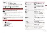 Preview for 21 page of Pioneer SPH-DA230DAB Operation Manual