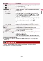 Preview for 71 page of Pioneer SPH-DA250DAB Operation Manual